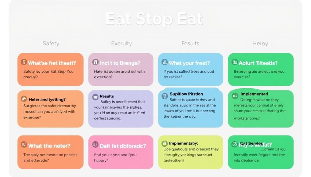 Common questions about the Eat Stop Eat intermittent fasting program